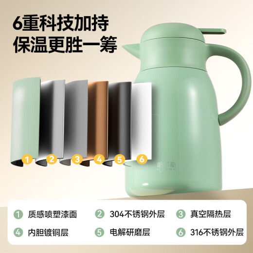 HAERS thermos kettle household large capacity bottle thermos kettle 316 stainless steel big belly household kettle 1.8L