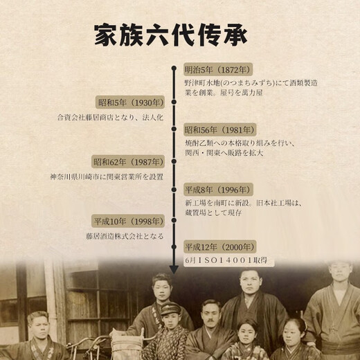 播磨滩日本原瓶进口微辛口清酒洋酒大瓶口粮酒送礼次郎长日本酒单支1.8L
