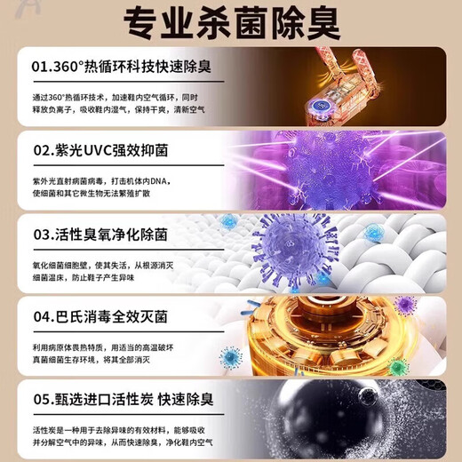 Intelligent warm shoe dryer shoe dryer fully automatic intelligent timed sterilization and deodorization wet and dry household student dormitory three-minute flash drying 100 sterilization