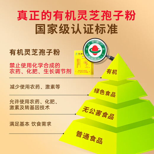 Peking Tongrentang Red Zhisheng Huoshan Breaking Wall Ganoderma lucidum sporenpulver verstärkt die Immunität und Widerstand Geschenktüten für mittlere und ältere 5 Kisten [50 Beutel] + Geschenktüten