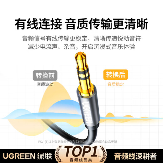 Greenlink AUX audio cable 3.5mm male to male car audio connection cable laptop mobile phone headset headset audio box car conversion pair recording cable 1 meter 10733