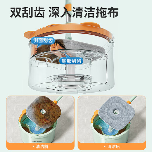 HoMettler dirt separation mop, hand wash-free household one mop, dry and wet dual-use spin mop, household mopping magic, dirt separation hand wash free spin mop, 3 cloths in total
