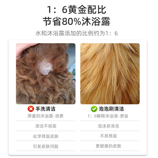 POPOCOLA dog bath brush pet bubbler cat Teddy artifact silicone massage brush bath special comb silicone bath brush fast foaming