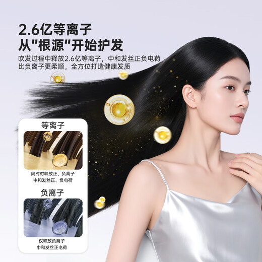 CONFU 260 million plasma hair dryer gift, strong wind, compact, quick-drying, hair care, portable dormitory home hair dryer 1600W KF-3158 Magic Purple