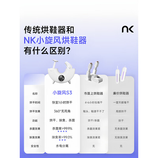 NK Small Cyclone Shoe Dryer New Shoe Dryer Shoe Dryer Disinfection Household Shoe Dryer Artifact SE-Net Protective Shoe Washing Quick Drying Deodorization