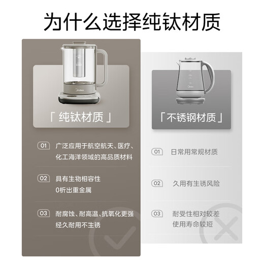 Midea pure titanium health kettle kettle 24-hour appointment 12-hour constant temperature 11-level temperature control tea kettle electric kettle tea maker 1.5L YS15P01-Ti