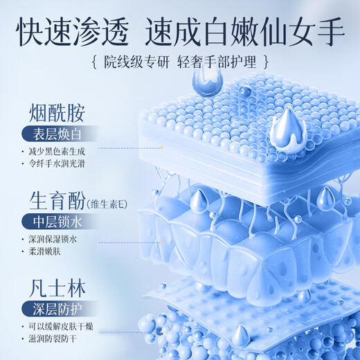 Dyey Vaseline Hand Cream for Cracked Hands and Feet Moisturizing Cream for Heel Cracks, Anti-Cracks, Cracks, Cracks and Cracks Cream, Anti-peeling Cream