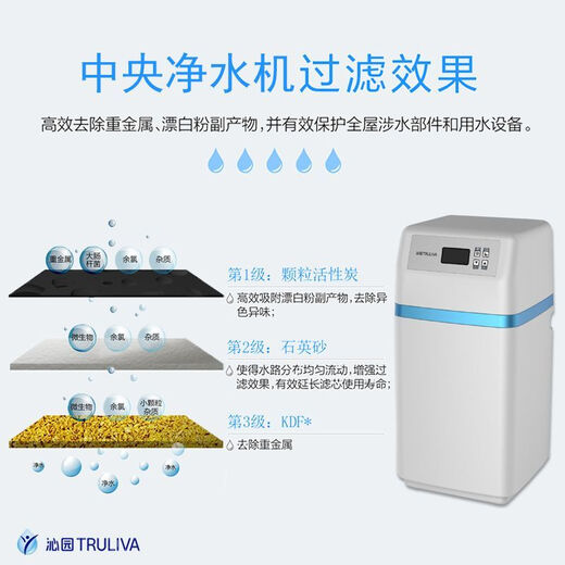 沁园（TRULIVA）全屋中央净水机FCC291/691软水机FSC291/691别墅家用线下同款 FSC291包安装