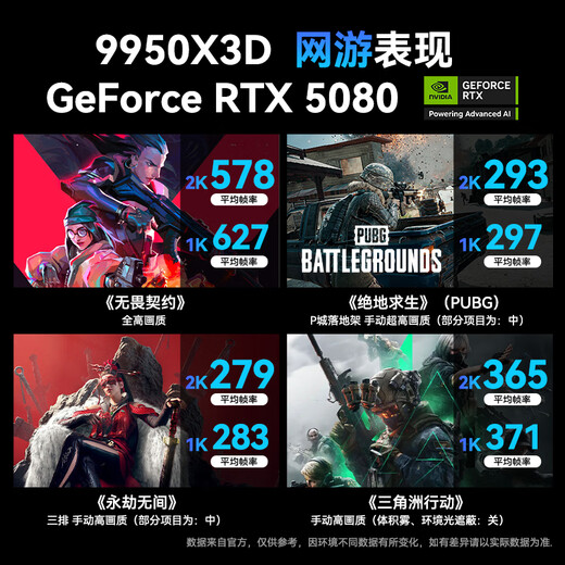 ASUS Ryzen 9950X3D/9800X3D host RTX5070Ti/5080/5090 host Thousand-frame e-sports rog family bucket host game desktop assembly computer complete machine Ryzen 9 9950X3D+RTX5080丨Configuration six