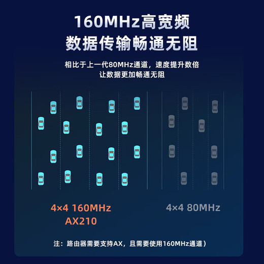 EB-LINK Intel AX210芯片PCI-E无线网卡蓝牙5.3台式电脑内置WiFi6三频5374M千兆网卡pcie电竞游戏台式机网卡