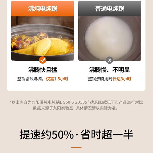 Joyoung quick-stewing electric stew pot, electric casserole, electric stew pot, soup pot, soup pot, multifunctional pot, purple casserole, bird's nest stew pot, porridge cooker, soup pot, porridge electric cooker, purple sand 5L GD505