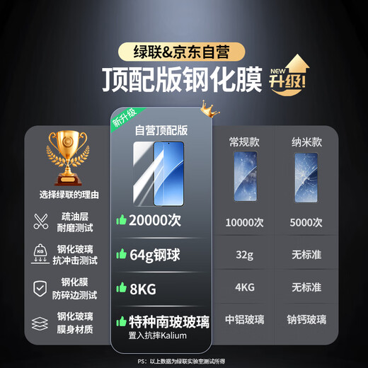 Green Alliance is suitable for Huawei nova14 tempered film, Huawei nova14 mobile phone film without openings, high-definition full-screen coverage, anti-fingerprint and anti-fall ultra-thin protective film 2 pieces