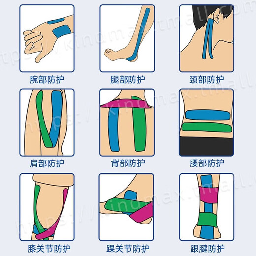 Kangmax muscle patch, athlete-specific muscle patch, knee and ankle bandage, kinesio patch, running marathon strain tape