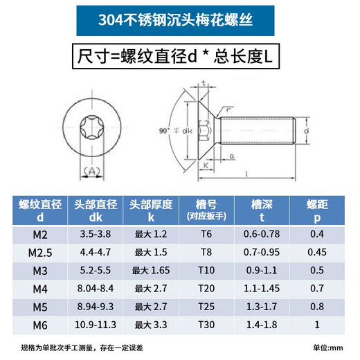 JINGGONG 304 stainless steel countersunk head torx screws flat head torx screws torx anti-theft screws GB2673 20% off without column M2x4 (100 pcs)