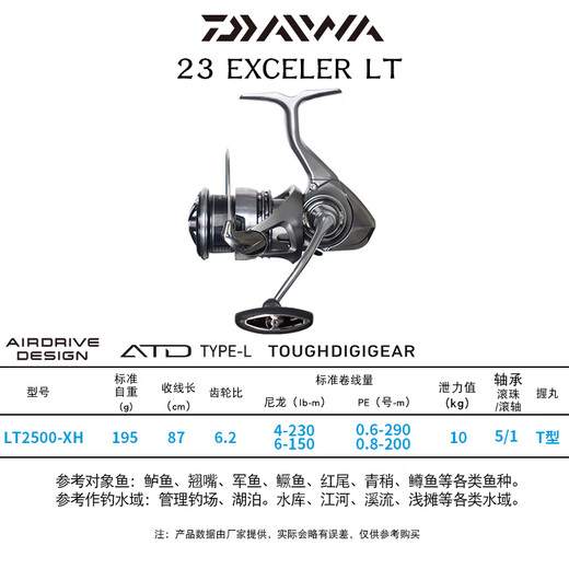 DAIWA's 24 new EXCELER LT high-rigidity small Ixlua long-range fishing reel lightweight fishing reel LT 2500-XH (high speed ratio 6.2)