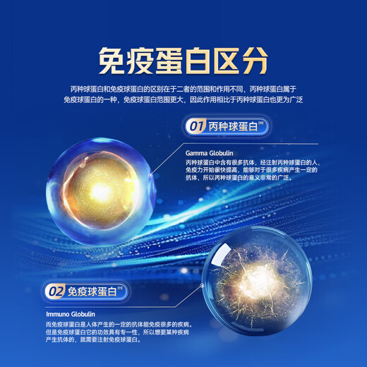 Aneoktur imported immunoglobulin capsules for middle-aged and elderly people compound bovine colostrum to enhance immunity 90 capsules * 3 bottles