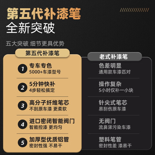 Zhicheng BYD Tang DM/Han DM/EV touch-up pen Weiyang gray car paint repair artifact scratch paint pen