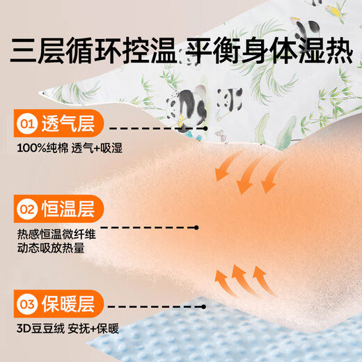 JOYNCLEON baby quilt autumn and winter pure cotton removable children's beanie quilt constant temperature baby comfort blanket jmt153416