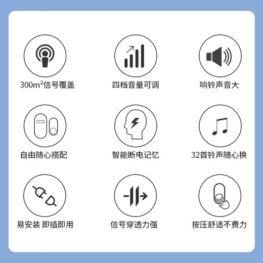 Bolian Smart Outdoor Waterproof Wireless Doorbell Ultra-long-distance household one-to-one electronic remote control doorbell Dingdong doorbell for home entry One-button pager for the elderly