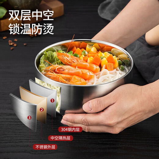 Meichu (MaxCook) 304 Edelstahlschale, Suppenschüssel, doppelte Isolierung, Tafelnudeln Schüssel 13 cm (4 Packs) MCWA702