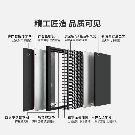 
OUDILE thickened zinc alloy grade A security door entry door + aviation aluminum foil filling + smart door fingerprint lock mother door Fully automatic intelligent lock 2050*1050/2150*960