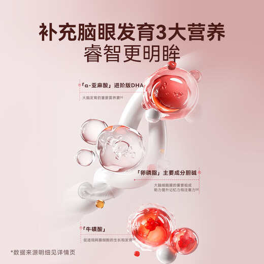 Beautiful Yunyu Runkang Pregnant Women Vitamin DHA Afarin Special Alpha-Linolenic Acid Nutrition Pack for Pregnant and Postpartum Women 30 Days