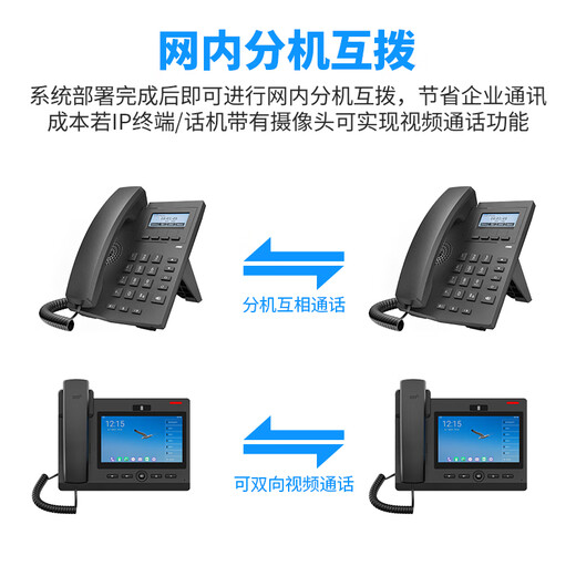 RECEPTOR IP network intercom system, two-way network voice and visual intercom system, parking lot, prison factory, one-touch intercom, scenic park guard box IP broadcast intercom customization solution, consult customer service