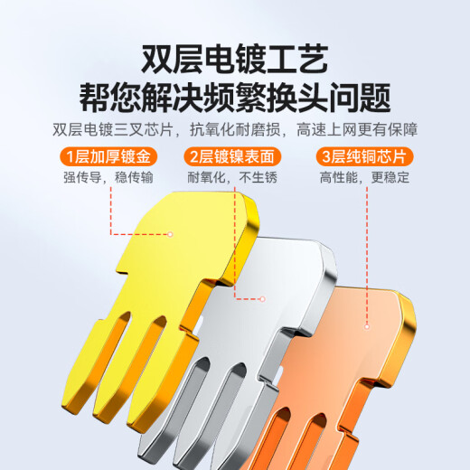 Shanze Category 5e network cable crystal head Category 5e RJ45 computer Gigabit network connector CAT5E engineering gold-plated pure copper crystal head 10 pieces SJ-5010