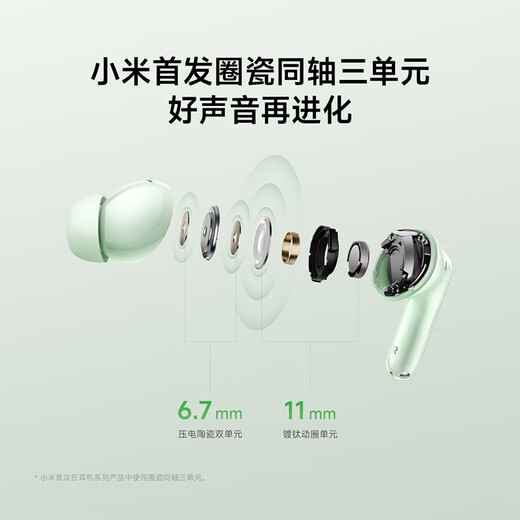 Xiaomi (MI) REDMI Buds 6 Pro true wireless noise-canceling headphones, in-ear, suitable for Android and Apple phones, Ice Glaze White