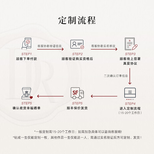 DR Proposal Diamond Ring Platinum JUSTYOU Simple Luxury Star Wish Festival Gift 20 Points H Color SI1 Round Diamond