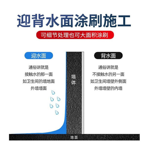 Yuhong Waterproof Leak Blocking King Plastic Steel Mud Quick Leak Blocking Primer Type Material Floor Drain Installation Pipe Root Blocking 1KG
