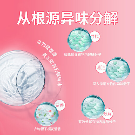 Juqi Selected Clothing Fragrance Spray 250ml Clothes Wrinkle Removal and Odor Refresher Long-lasting Cherry Blossom Smell