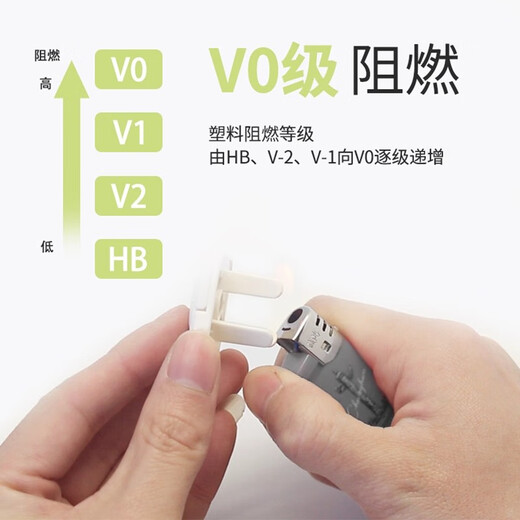 Meishute socket anti-child electric shock protective cover baby plug safety plug baby power switch plug hole blocking cover shell-roulette lock (6 2-phase + 6 3-phase)