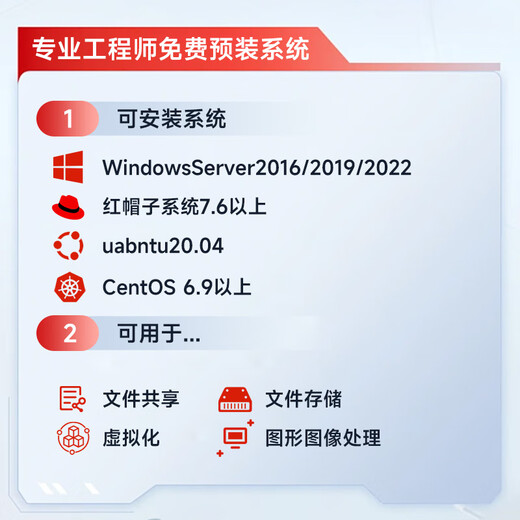 Super Fusion G5500V7 server supports Deepseek local deployment 2 Platinum 8458P 88-core 2.7G/512G/3 blocks 1.92T+20 blocks 1.8T/supports 8 A800