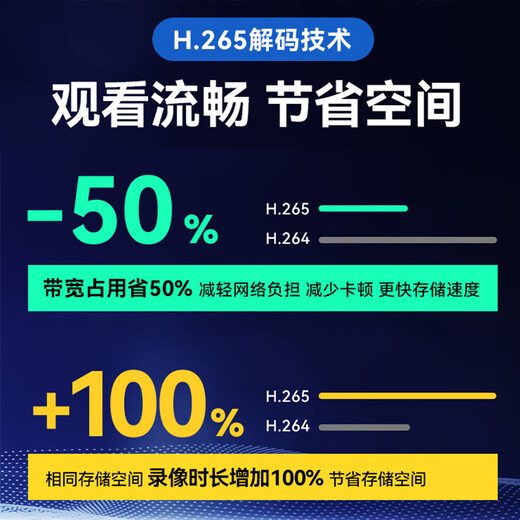 海康威视（HIKVISION）皓视通监控摄像头家用300万超清网线供电全彩夜视室外监控器室内商用设备手机远程 6MM