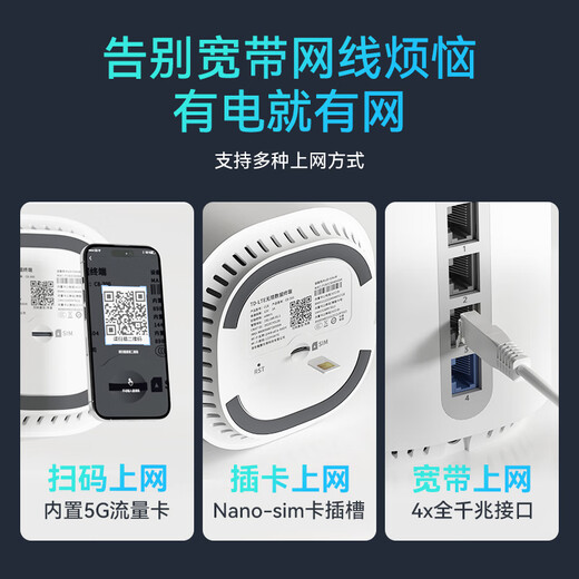 Mentech C8-601 enrutador inalámbrico móvil Gigabit 5G tráfico de alta velocidad en toda la casa cobertura a través de la pared rey mejora de la señal tráfico gratuito de 100G/7 días