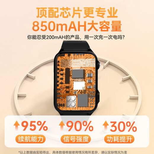 Doctor Meow Telefonuhr für ältere Menschen, Positionierungsuhr, Tracker, Sturzalarm für Erwachsene, Gesundheitsüberwachung, Blutdruck, Herzfrequenz, Videoanruf, Smartwatch, Anti-Fall-Armband, nationale Subventionierung, volle Netcom-Präzise Positionierung + Sturzalarm + Fernüberwachung + Leben wasserdicht