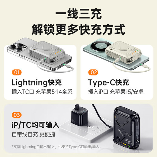 Remax 3C certification丨4-in-1 power bank with built-in cable and plug 20000 mAh Magsafe fast charging mobile power supply suitable for Apple, Huawei and Xiaomi