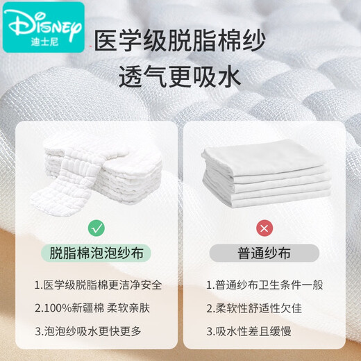 迪士尼（Disney）纯棉尿布婴幼儿可水洗尿片宝宝介子布新生儿芥子纱布全棉秋尿戒子 5条装 212层纱布【囎尿布扣】*5 L