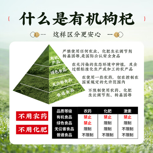 丰凯园实业25年头茬宁夏有机枸杞无硫熏无染色免洗特级 送货上门 教师节礼物 宁夏有机枸杞【 250g*2罐 】