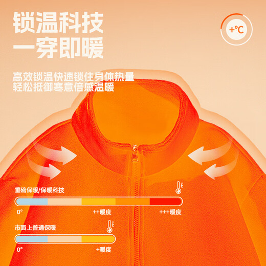 MINISO Austrian velvet jacket men's winter cold-proof warm top men's velvet thickened liner jacket black XL