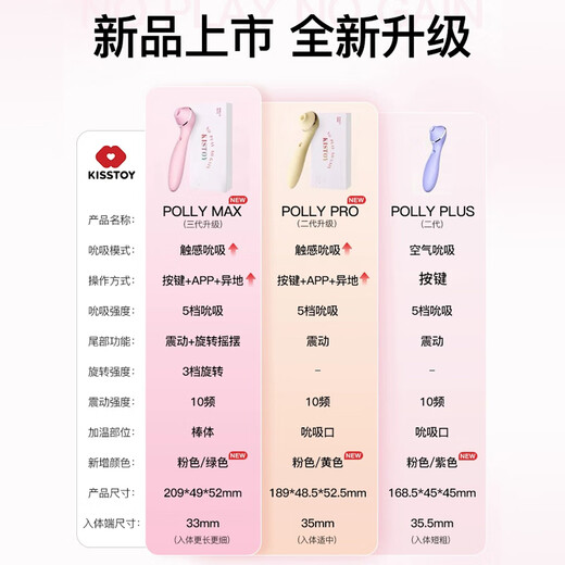 Kiss Toy instant vibrator female masturbation device adult sex toy polly plus second generation pink