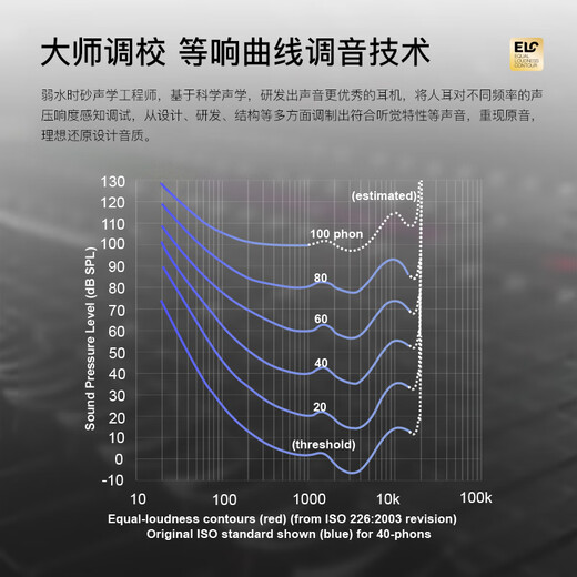 Weak Water Shisha 2025 New Zirconium Potential Bluetooth Headset True Wireless In-Ear High-quality Call Noise Reduction Long Battery Game Music Headset Suitable for Apple Huawei Xiaomi Night Black丨Deep Sea Noise Reduction + Super High Quality + 35H Battery Life