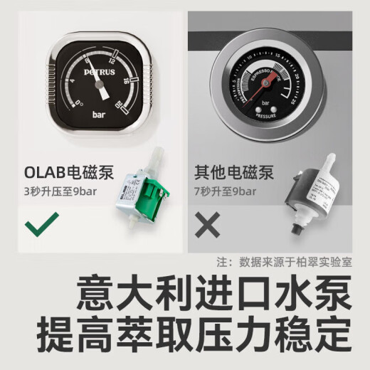 柏翠(petrus)意式咖啡机 半自动家用浓缩奶泡研磨一体机 办公双泵商用 PE3888