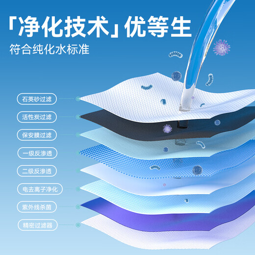 Cleansing EDI pure water wipes 80 pumps * 6 packs of cleansing soft wipes baby wipes non-sticky alcohol-free 200*150mm