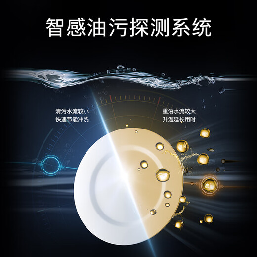 15 sets of SIEMENS dishwashers with large capacity, independent built-in dual-use, intelligent door opening for drying, 96-hour antibacterial storage, H1N1 virus sterilization, support for national subsidies EB24 SJ23EB24KC