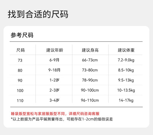 EMXEE baby sleeping bag newborn baby swaddle sleeping bag anti-jumping multifunctional gourd sleeping bag travel map 73cm