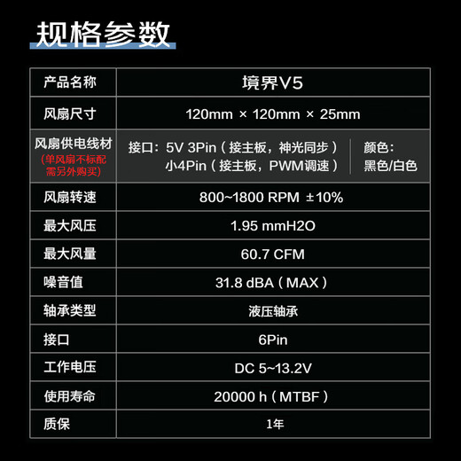 SAMA Realm V5 anti-blade single fan 3 white + 1 white power supply line building block fan/wireless splicing/ARGB infinite mirror/PWM speed regulation