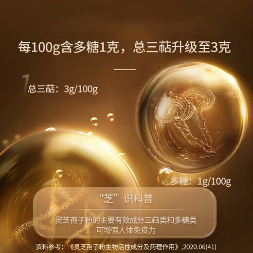 总统北京同仁堂破壁灵芝孢子粉胶囊120粒武夷山原产送长辈价保双十一