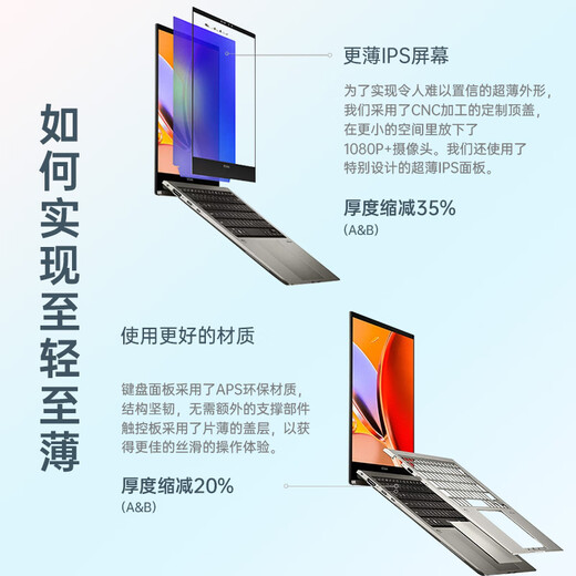 Staatlich subventionierter Laptop der Dere Shengteng-Serie, 14-Zoll-2,2K-Ultra-Clear-Bildschirm, dünnes und leichtes Notebook, Business-Büro, Spiel, Unterhaltung, College-Student, Studium, Laptop, 16G/512G